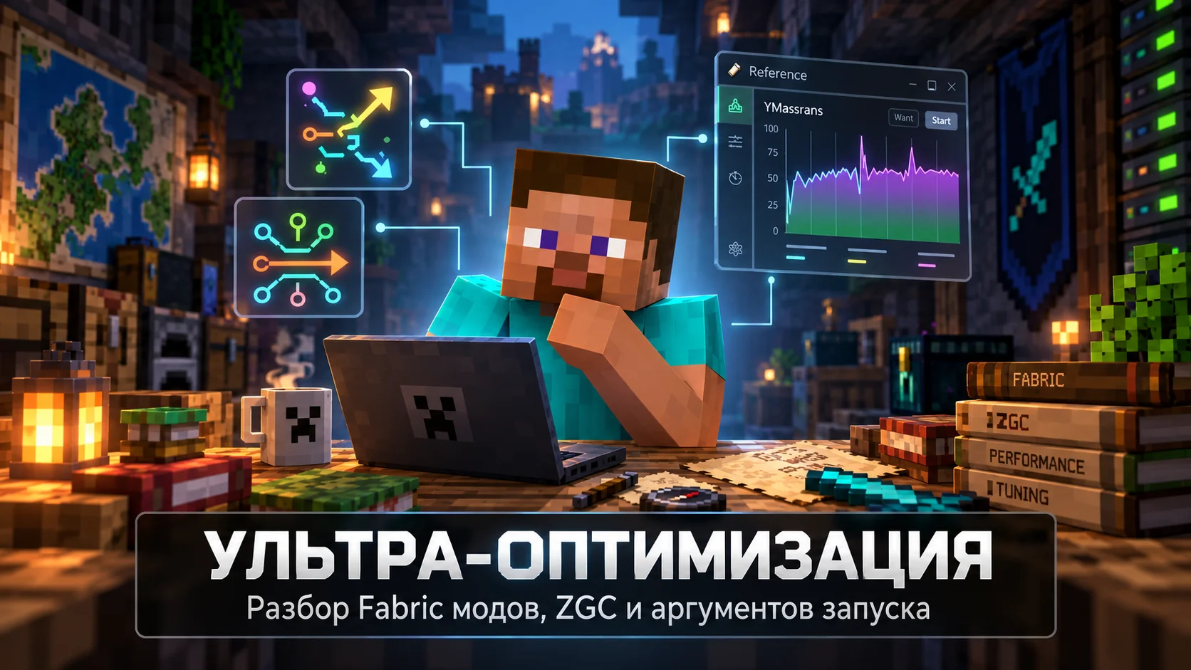 Максимальный FPS и читаемость: Настройка клиента, модов и ресурспаков